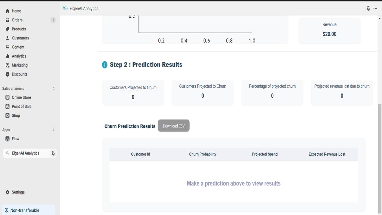 Página principal do EigenAI Analytics