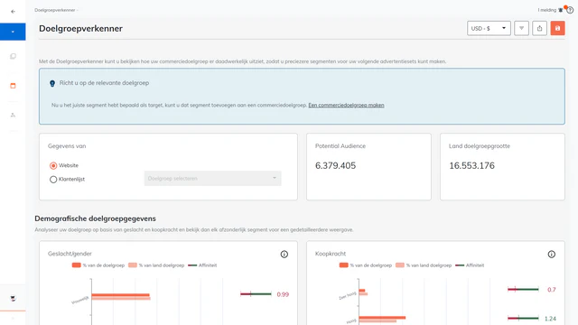 analytics_dashboards