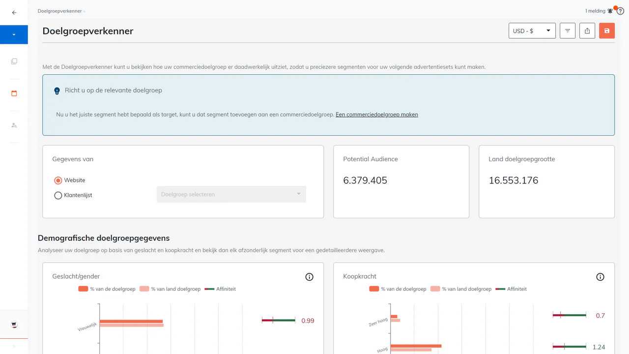 analytics_dashboards