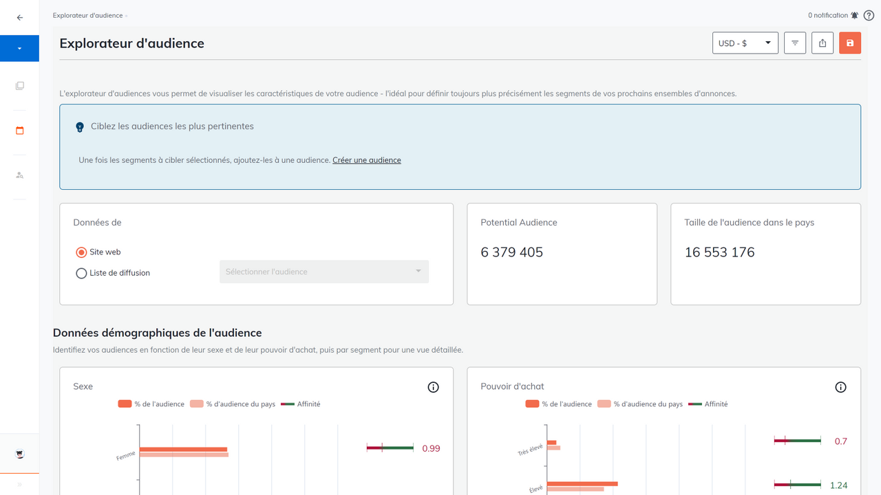 analytics_dashboards