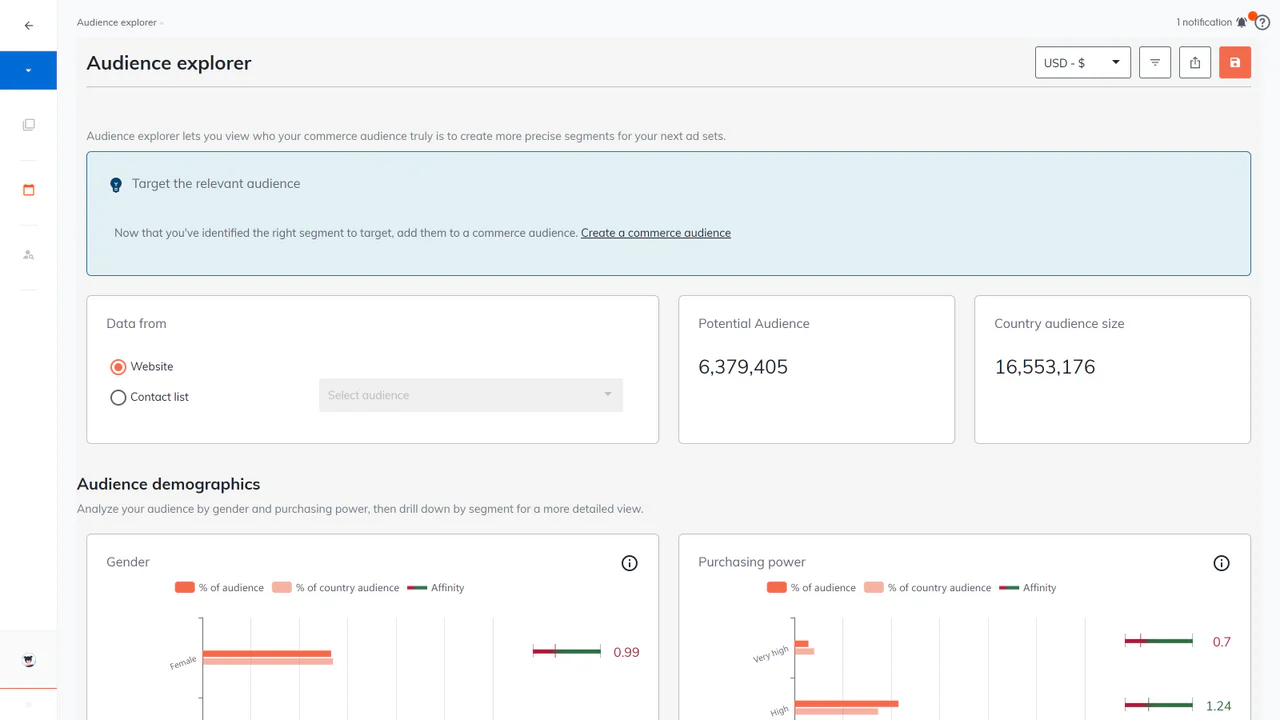 audience explorer