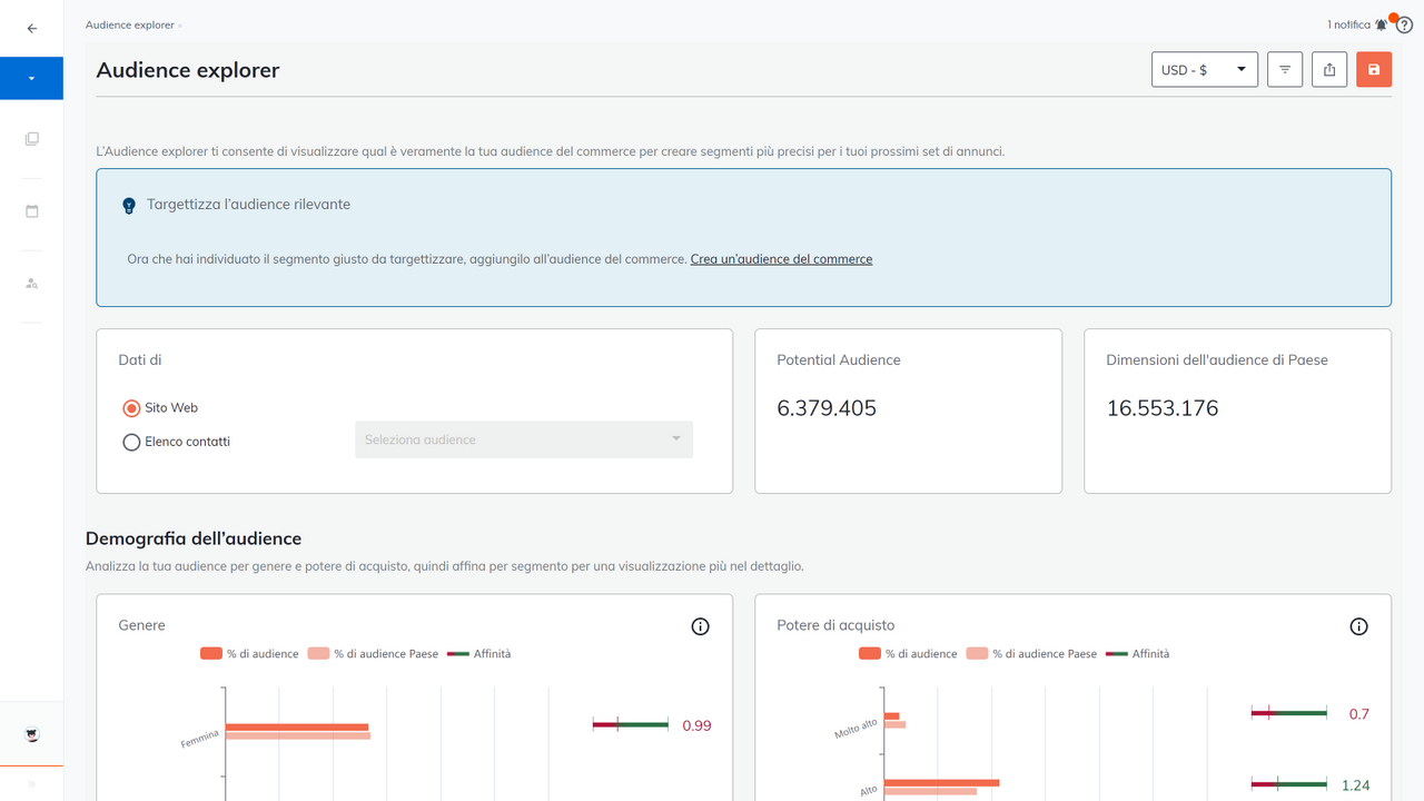 audience explorer