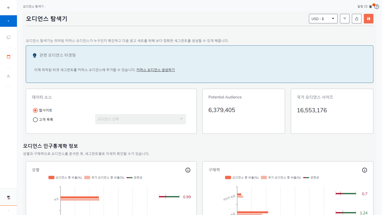 audience explorer