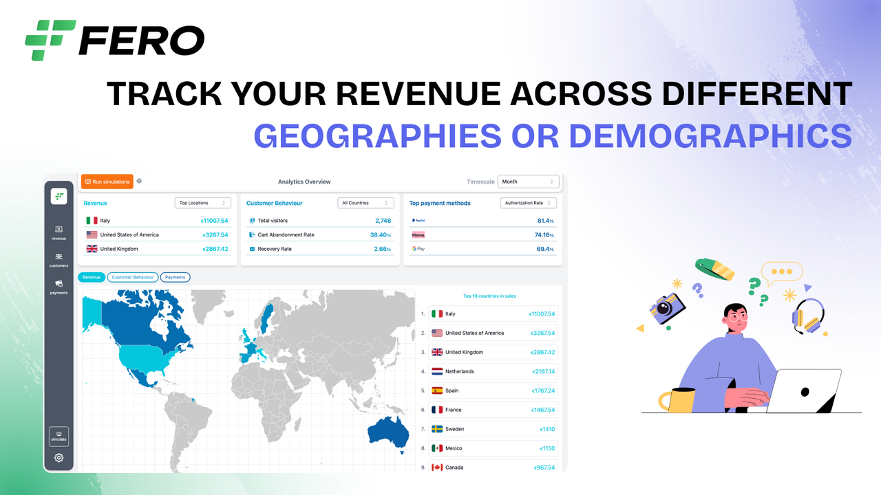 Volg uw omzet in verschillende geografische gebieden of demografieën