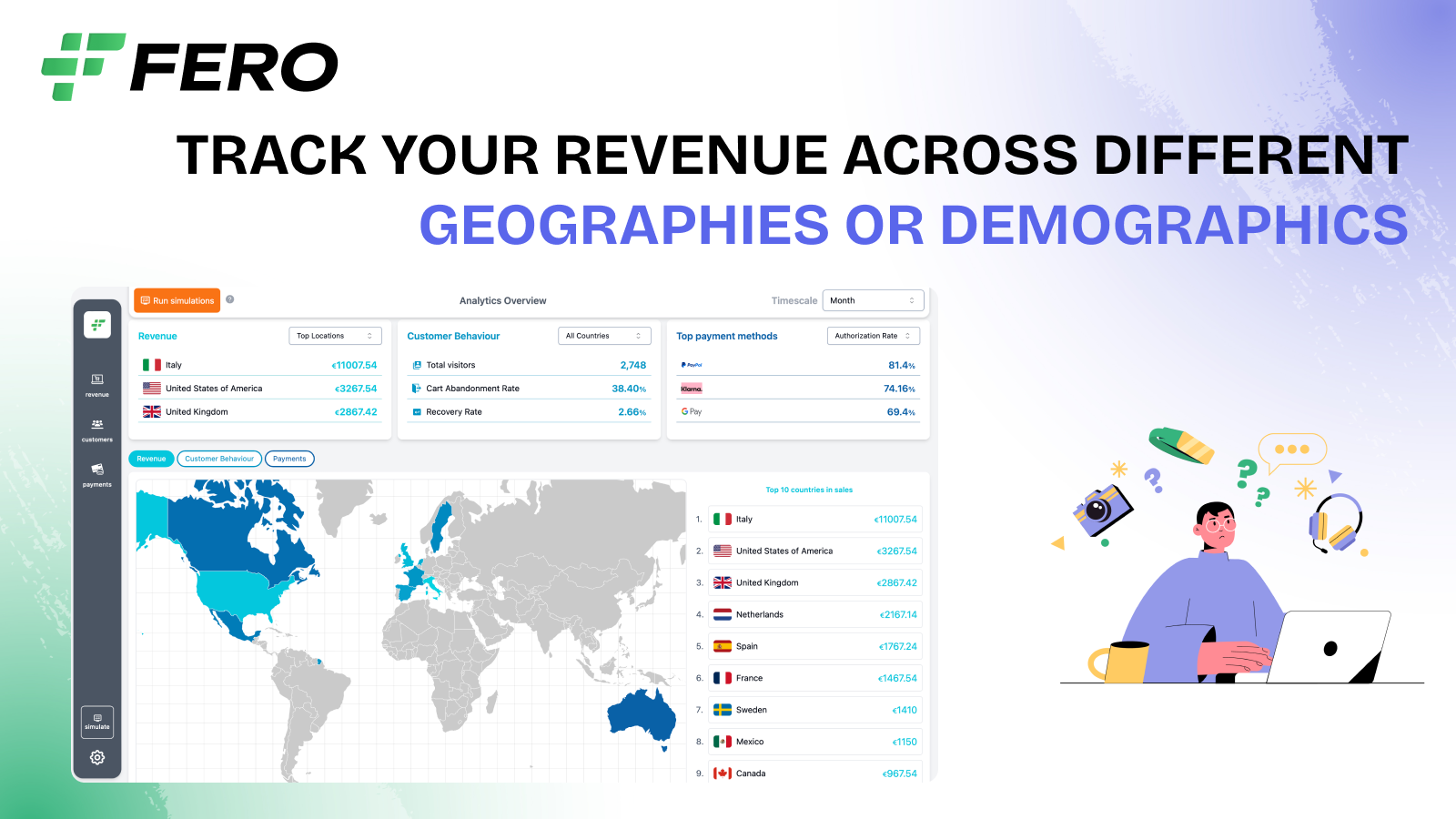 Suivez vos revenus à travers différentes géographies ou démographies