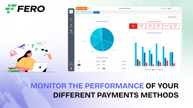 Surveillez la performance de vos différentes méthodes de paiement