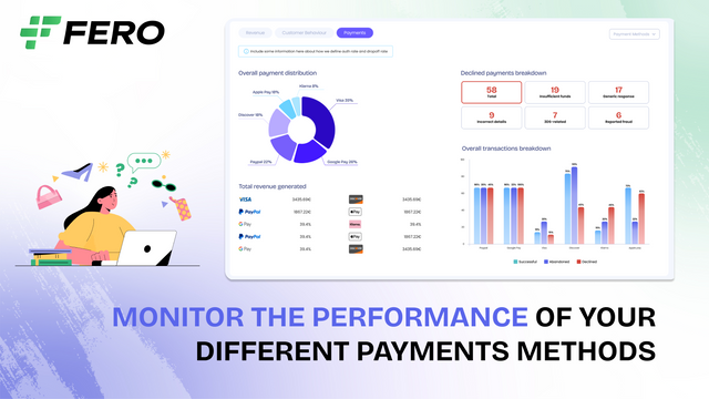 Monitor the performance of your different payment methods