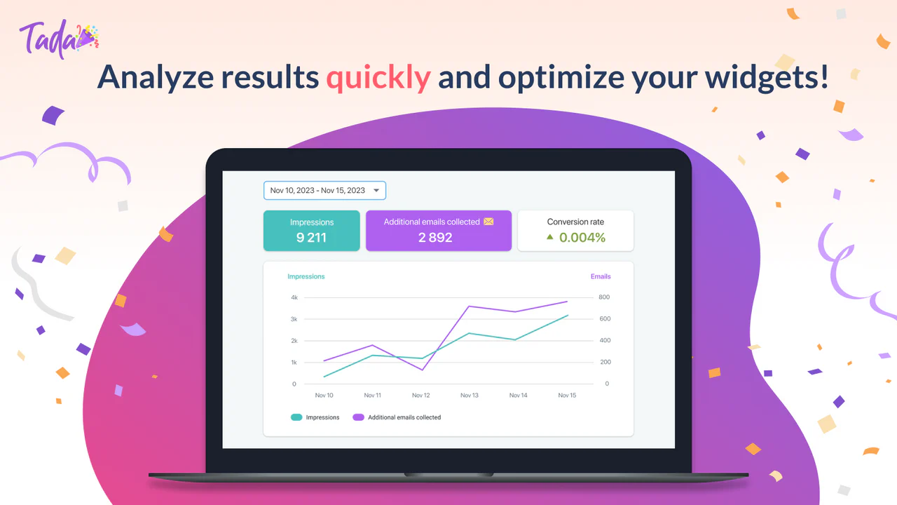 Analyze results quickly to optimize your widgets!