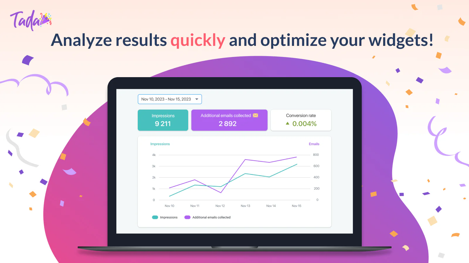 Analysez rapidement les résultats pour optimiser vos widgets!