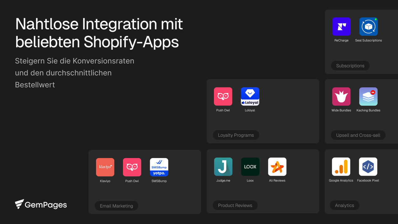 Integration mit Top-Shopify-Apps