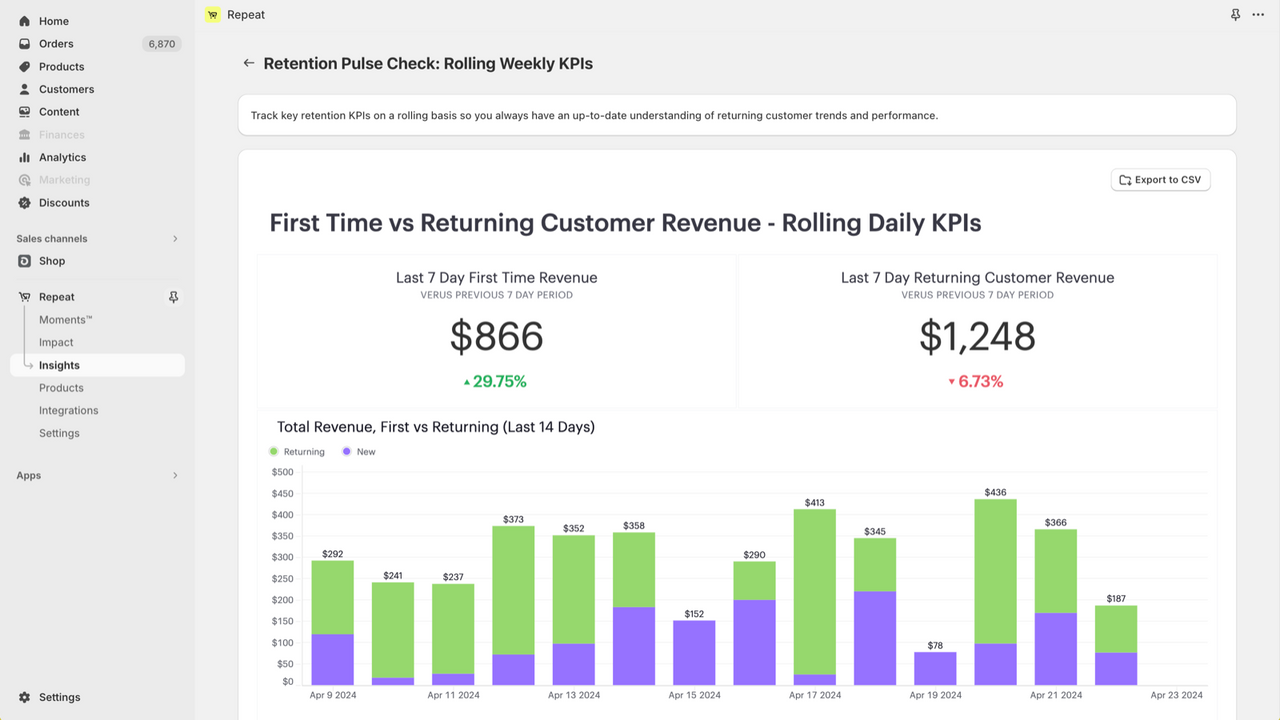 Repeat App insights