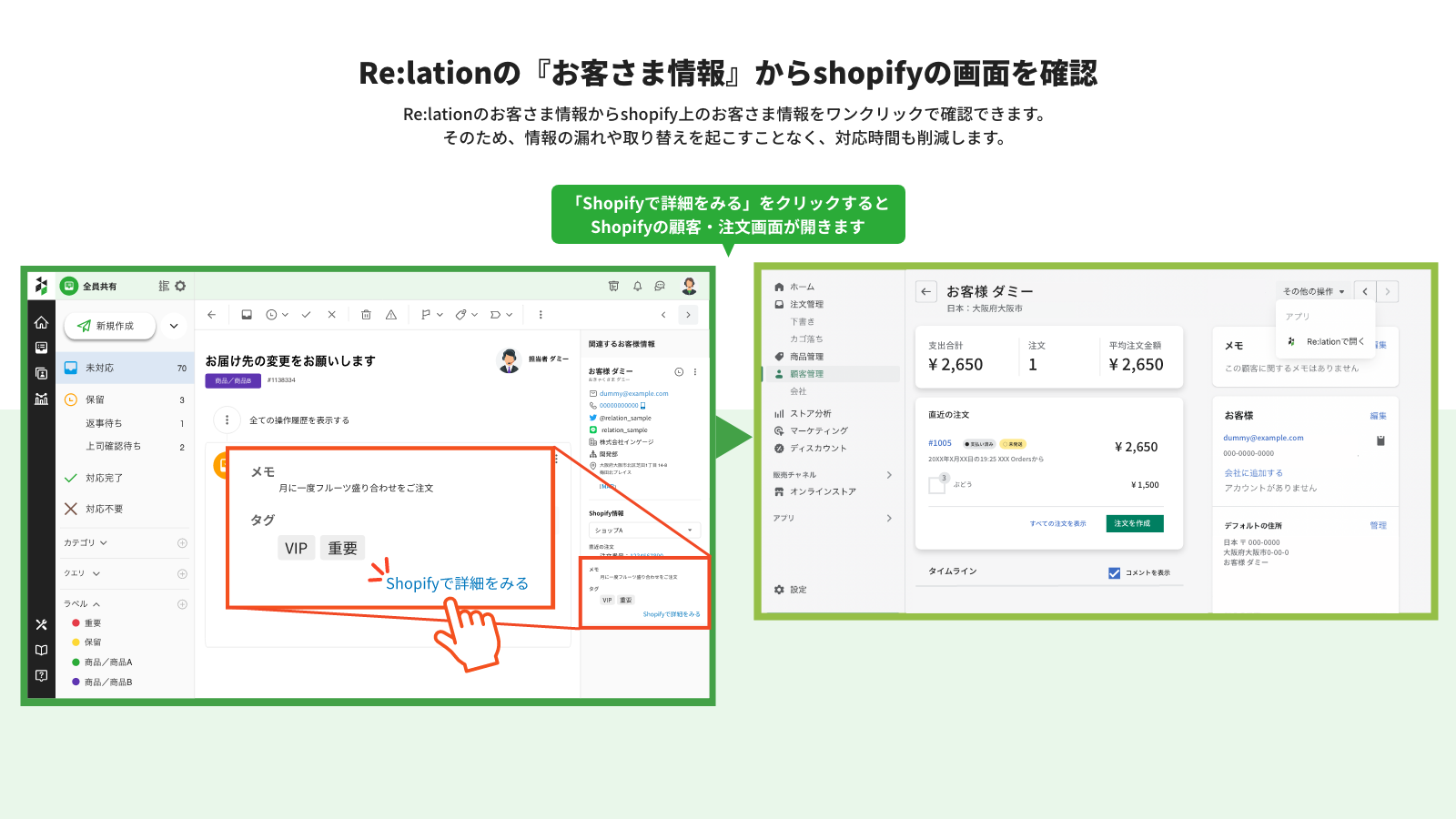 Re:lationの『お客さま情報』からshopifyの画面を確認