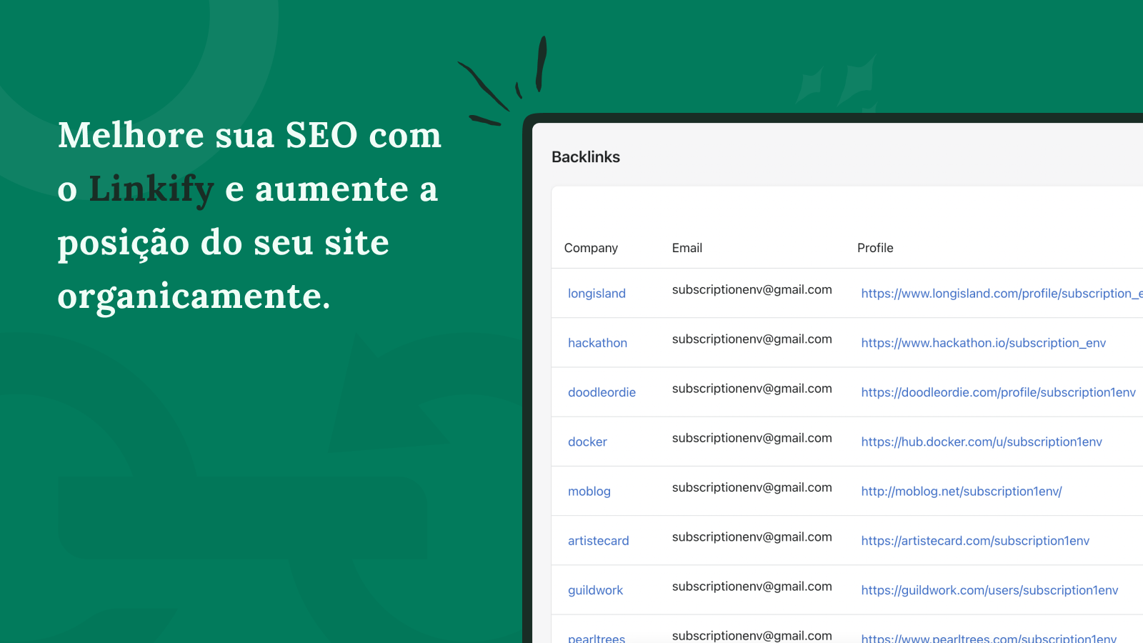 Auto Generated Backlinks