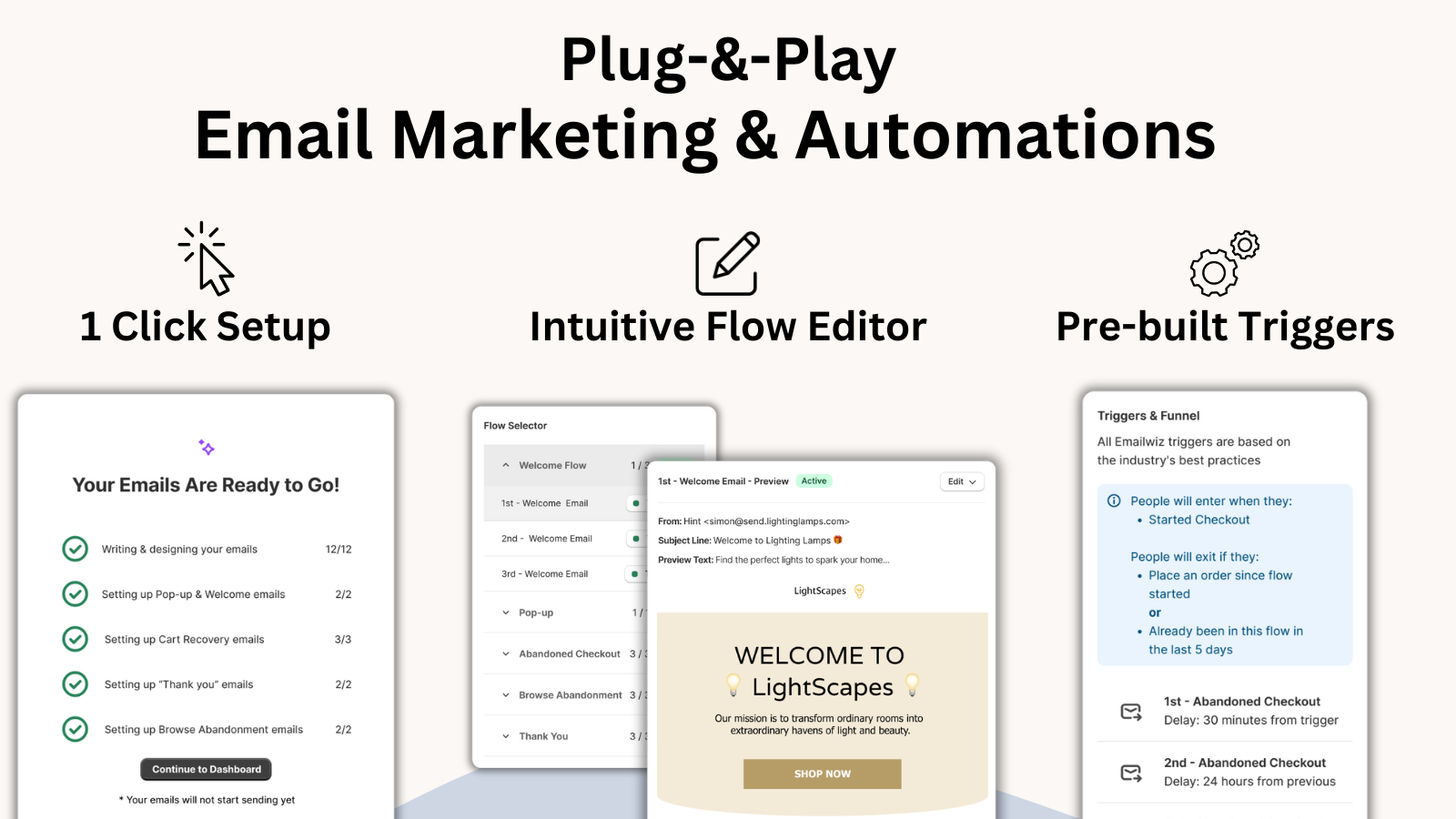 E-Mail-Marketingautomatisierungen E-Mail-Flows Segmentierungen & Trigger