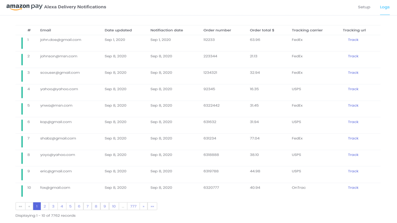 Panel de notificaciones de entrega