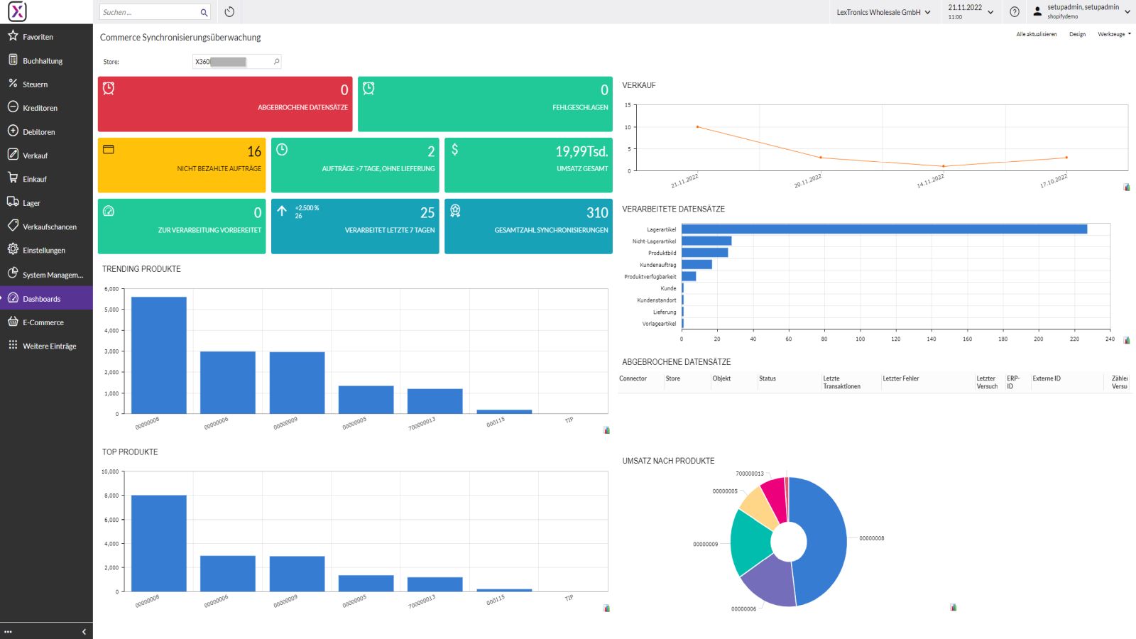 Commerce Dashboard in Haufe X360.