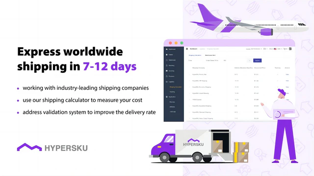 Global frakt, adressvalidering-HyperSKU PRO Dropshipping