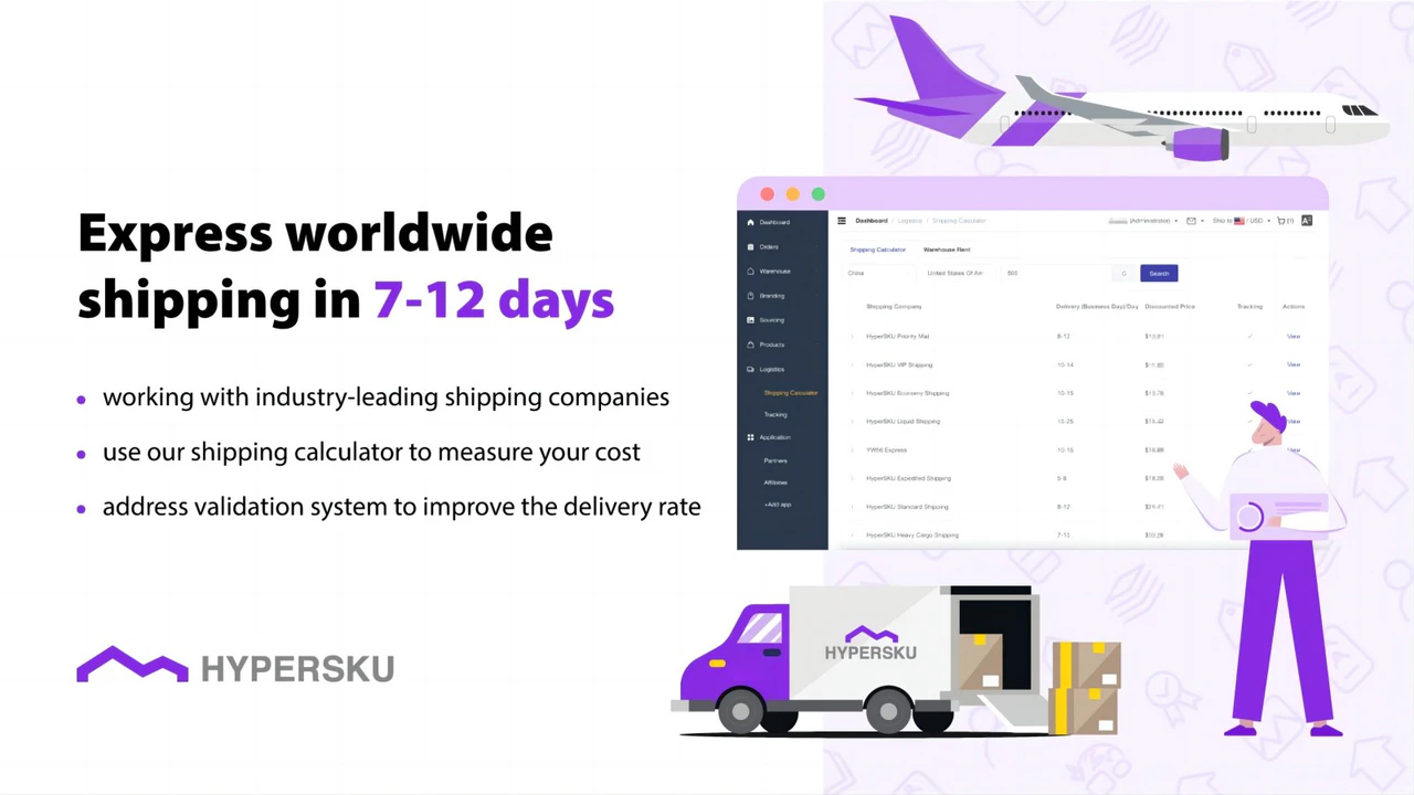 Weltweiter Versand, Adressvalidierung - HyperSKU PRO Dropshipping