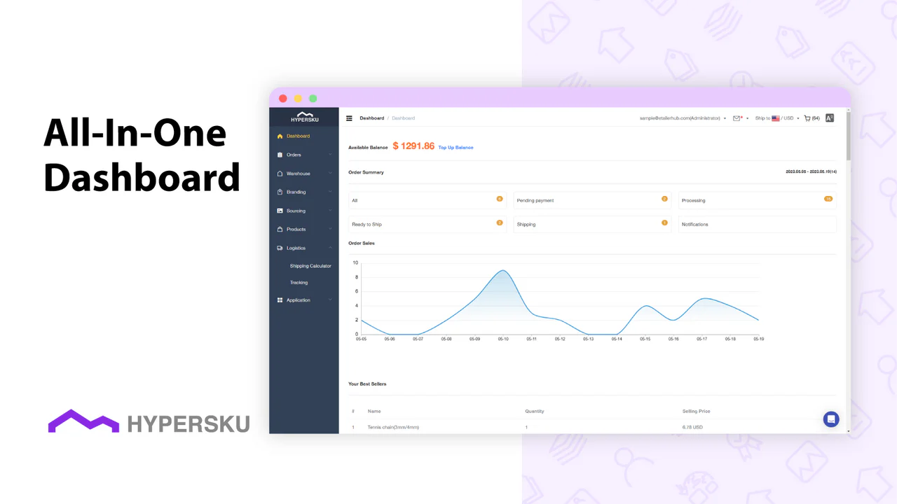 slim systeem en gebruiksvriendelijk dashboard-HyperSKU PRO Dropshipping