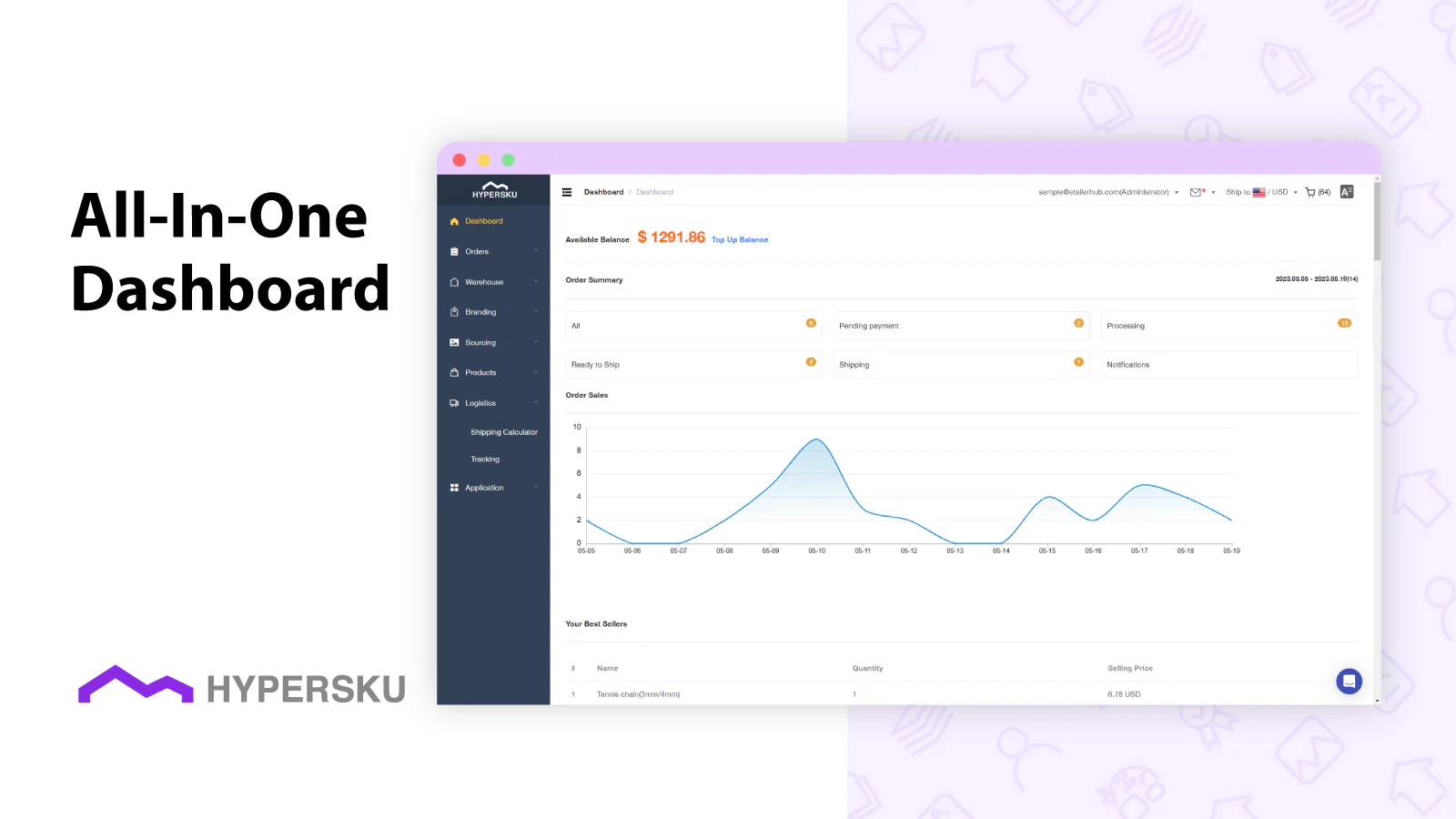 slim systeem & gebruiksvriendelijk dashboard-HyperSKU PRO Dropshipping