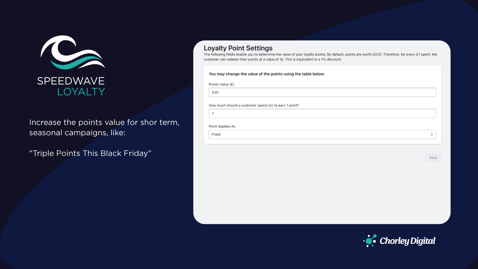 Speedwave points value page