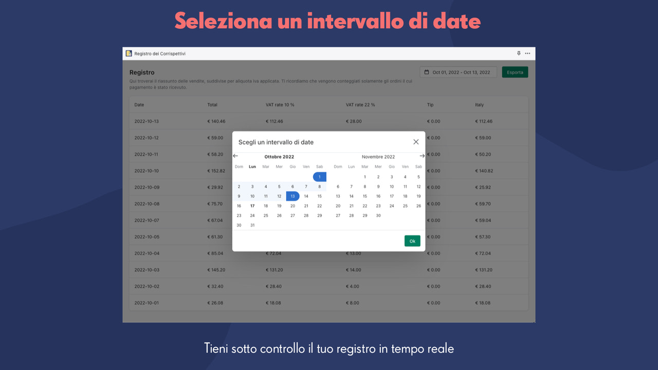 IVA Registro dei corrispettivi 24 ms 2c.(offerta)