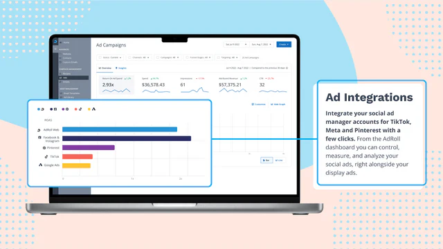 Dashboard for samlet rapportering med annonceintegrationer