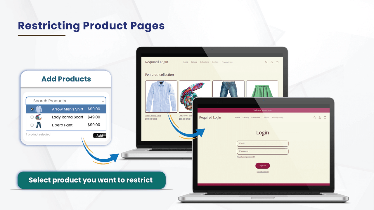 Restricting product pages