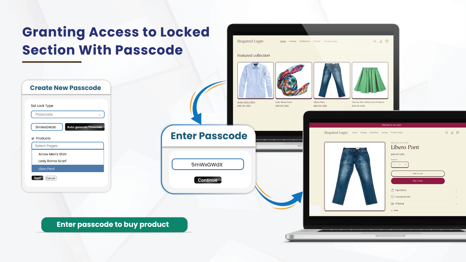 Gewähren des Zugangs zu gesperrtem Bereich mit Passwort