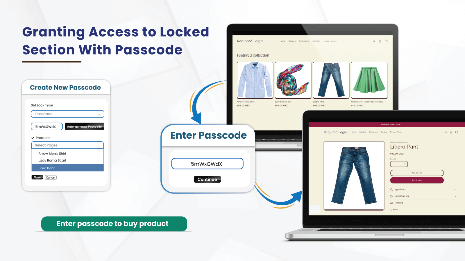 Accorder l'accès à la section verrouillée avec un code d'accès