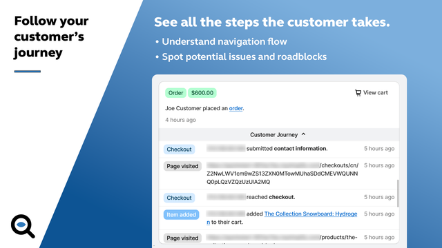 CartSpy - Verfolgen Sie die Reise Ihrer Kunden