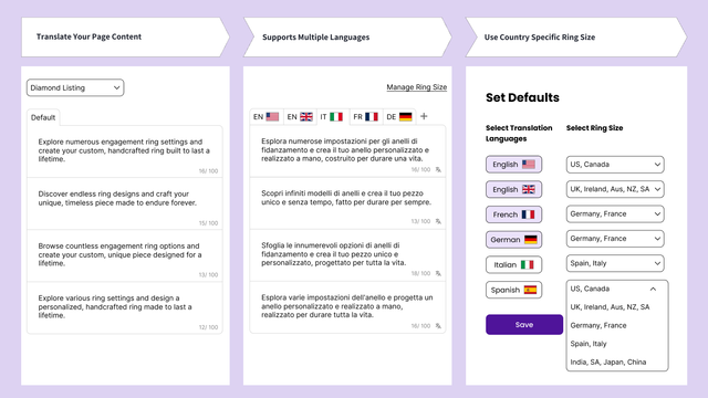 Sitio de joyería con traducción e interfaz para tallas de anillo