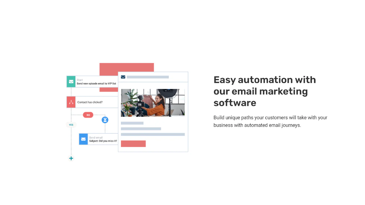 Eenvoudige automatisering met onze e-mailmarketingsoftware