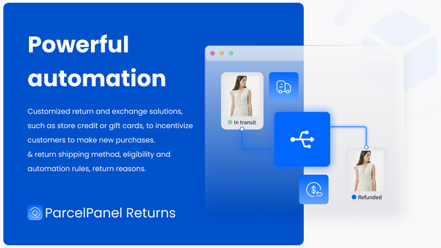 parcelpanel-returns-exchange-email-notifications