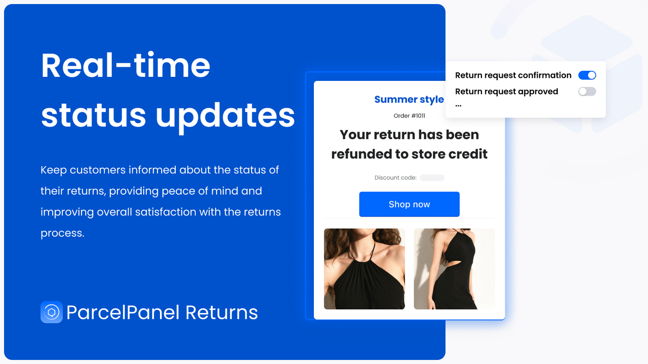 ParcelPanel return