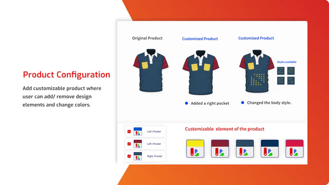 Multi panel Jersey and Product Configurator 