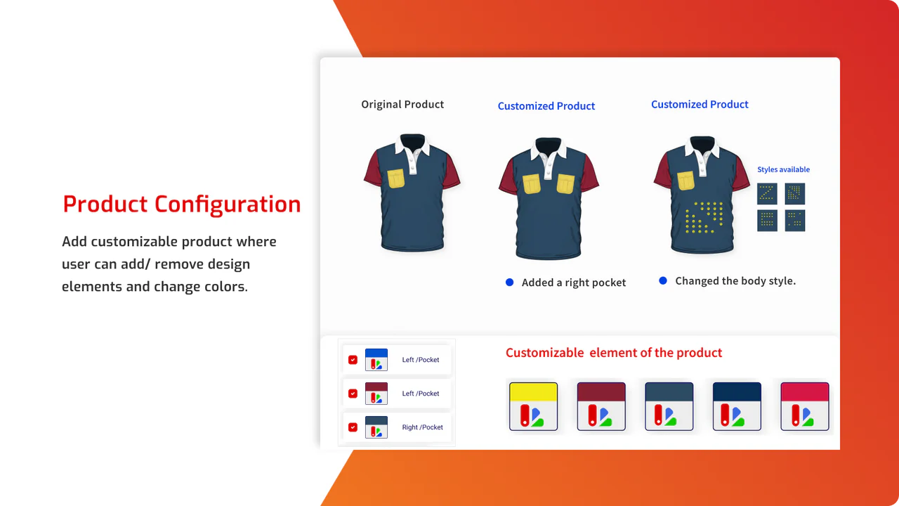 Multi panel Jersey och Produktkonfigurator 