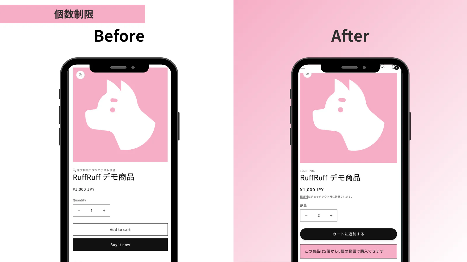 通常の商品とアプリを利用して個数制限を実施した商品との前後の違い
