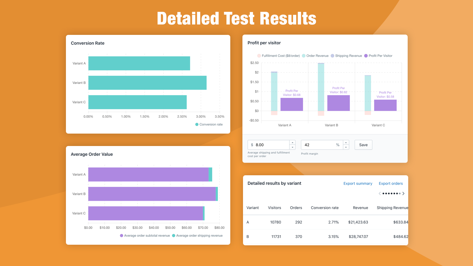 ShipScout ‑ A/B Test Shipping Screenshot