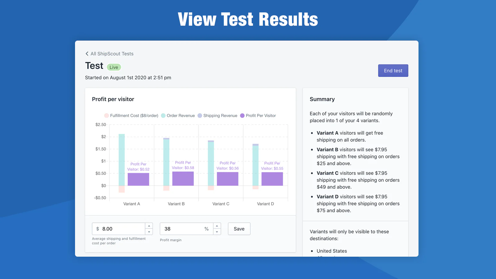 Seuil de livraison gratuite Shopify