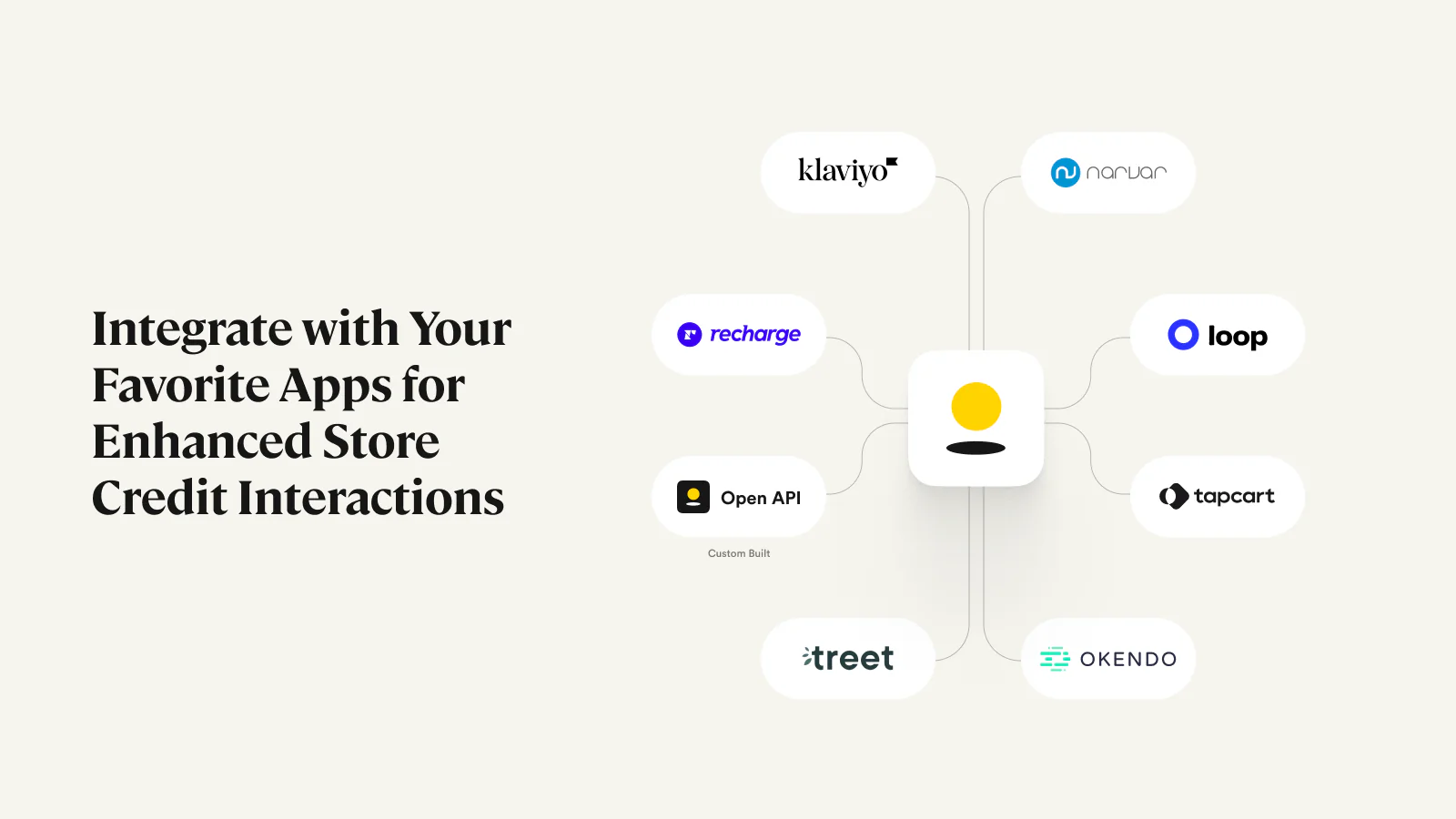 Shopify's Top Apps for Enhanced Store Credit Interactions