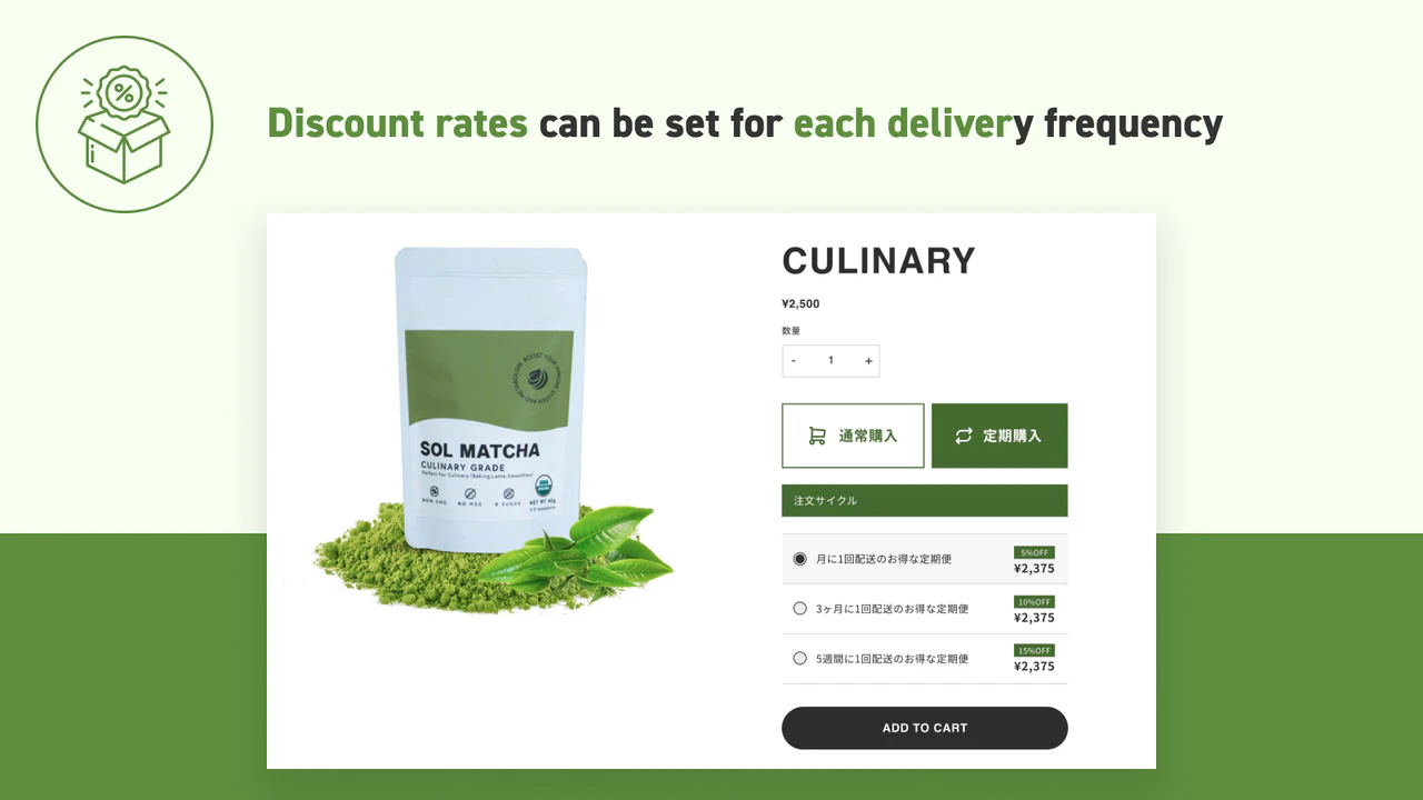 Discount rates can be set for each delivery frequency