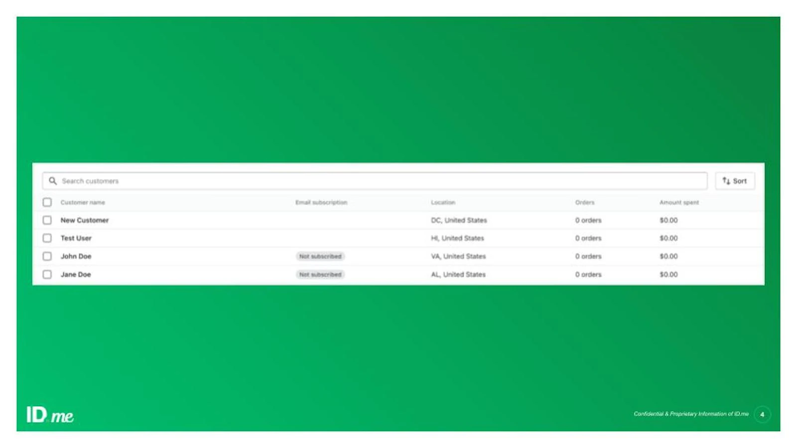 Visualização do Parceiro/pesquisa para Comunidades de Clientes