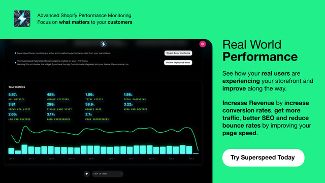 Surveillance avancée des performances pour Shopify