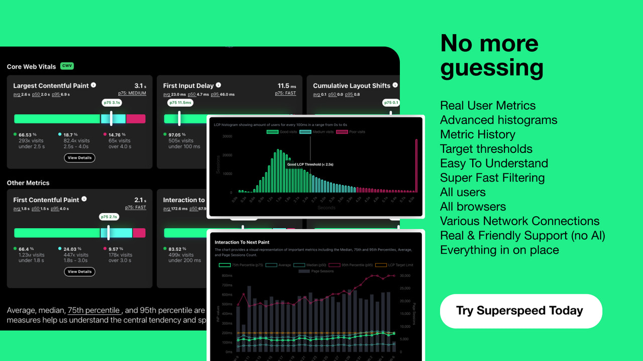 Core Web Vitals monitoring with distributions and histograms