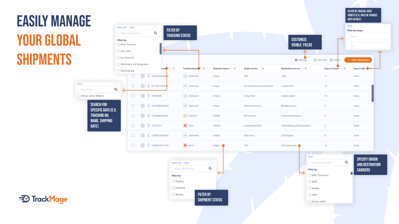 Easily manage your global shipments