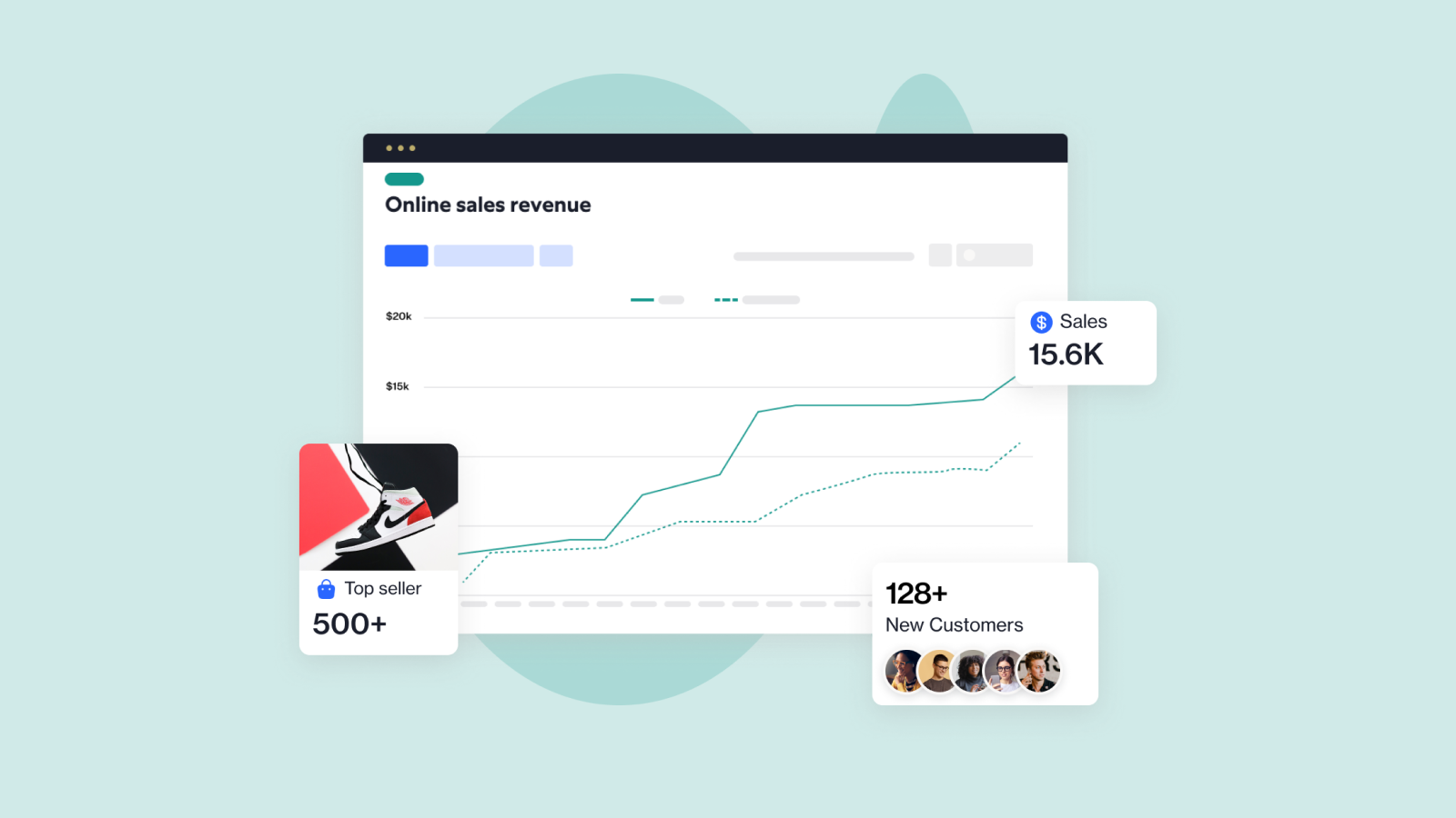 Maak betere beslissingen door al uw belangrijke metrics te volgen