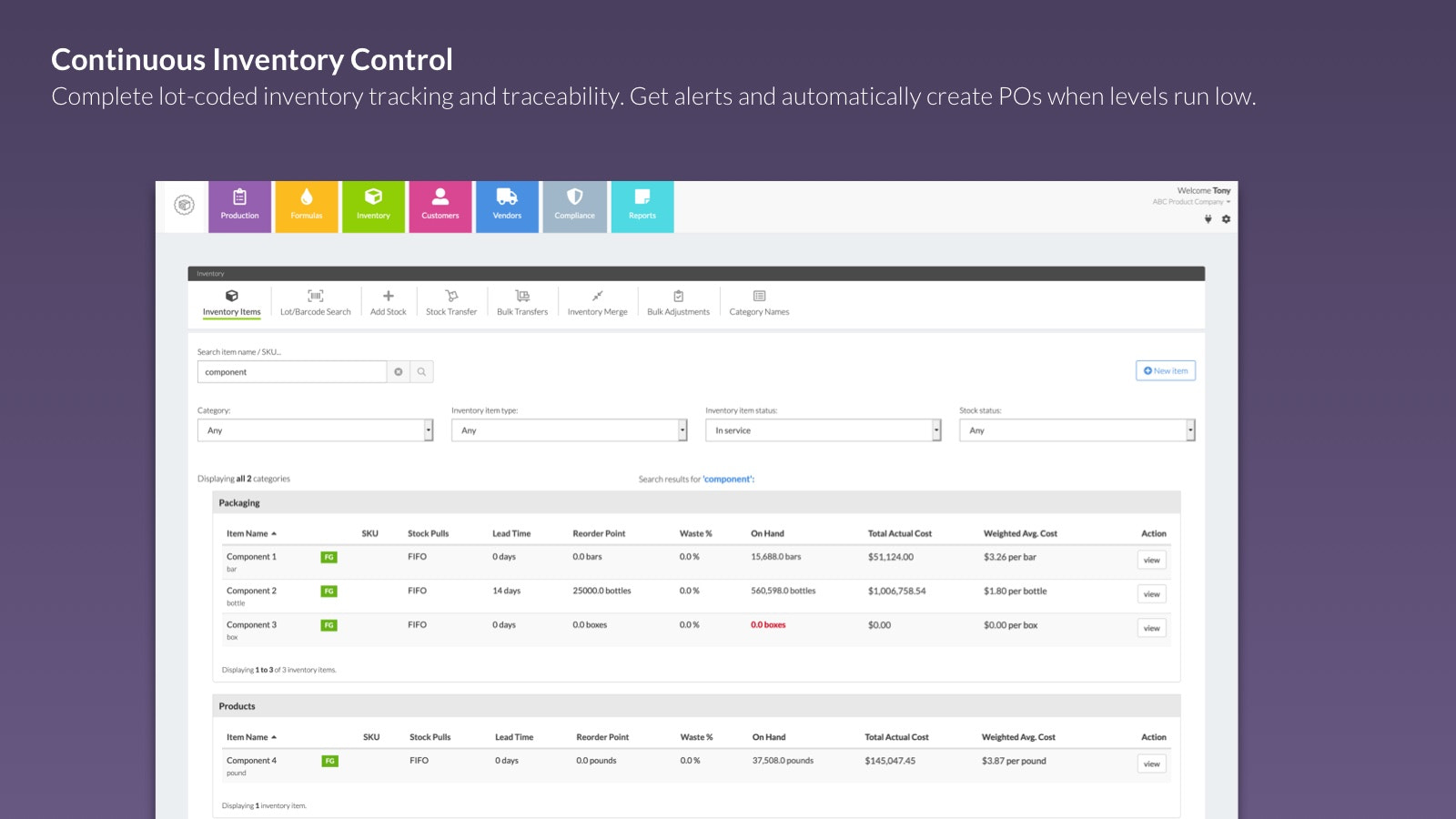 Manage your inventory levels and keep on eye on holding costs