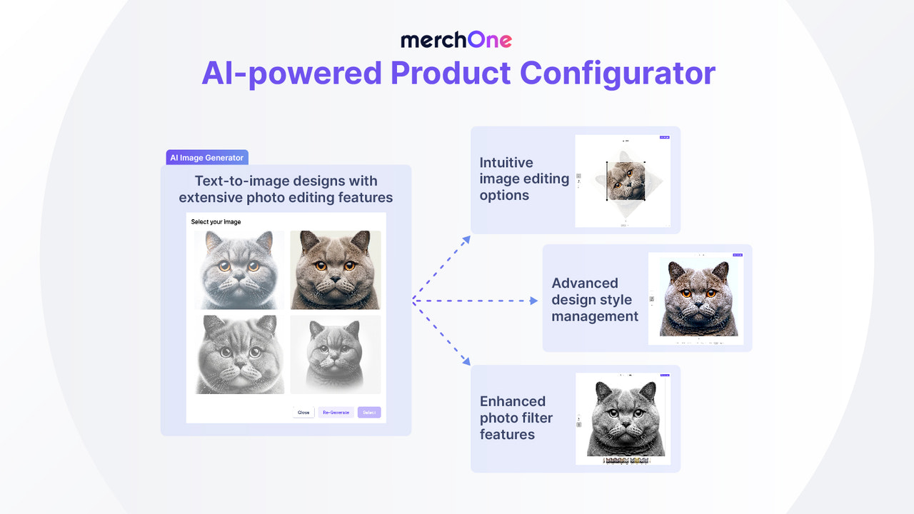 AI-powered product configurator