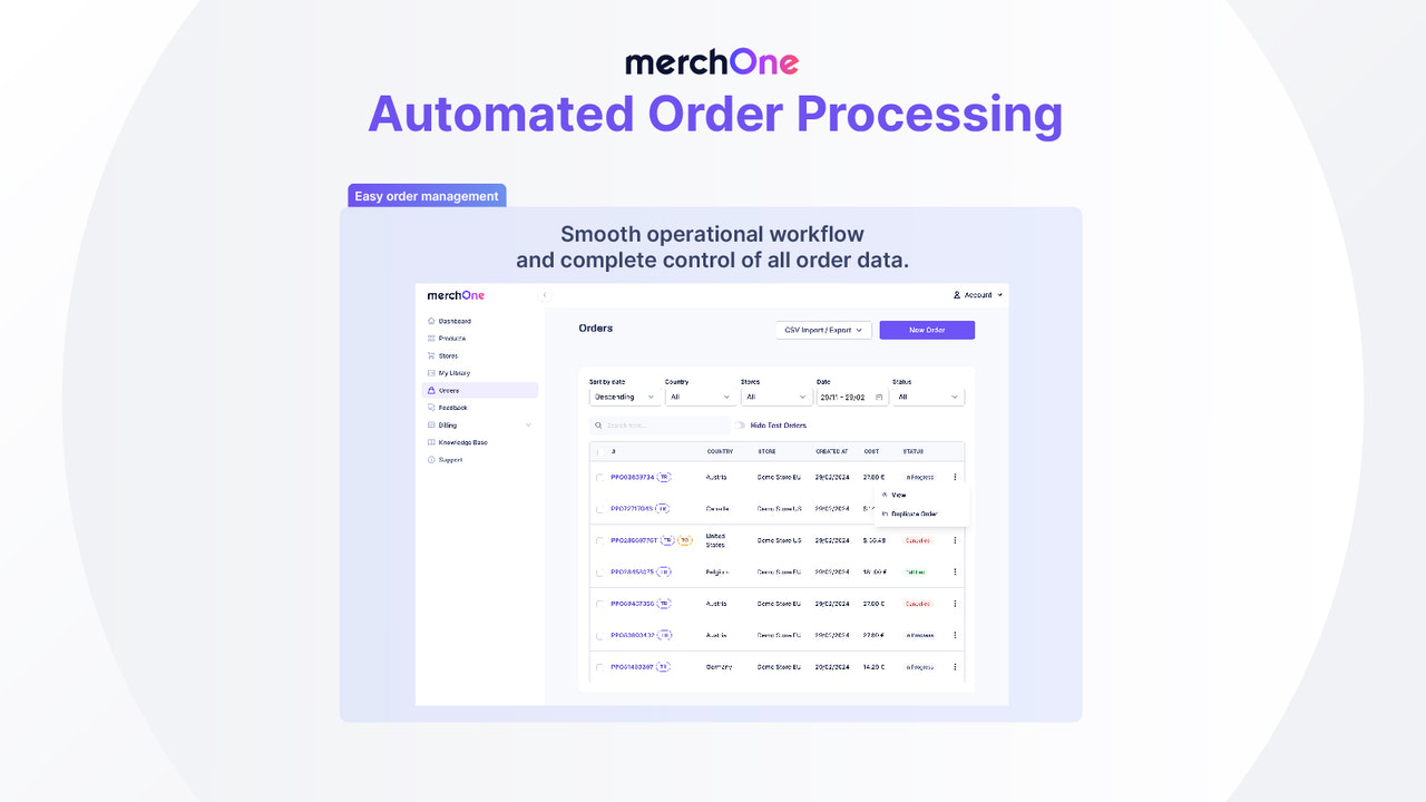 Traitement automatisé des commandes 